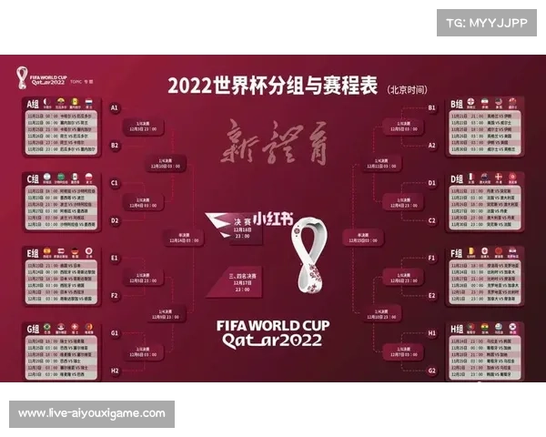 2022世界杯赛程与比分全记录带你回顾精彩瞬间 2022世界杯赛程与比分全记录带你回顾精彩瞬间